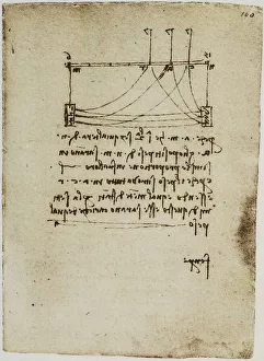 High Renaissance Drawing Techniques Prints: Observations on balancing two weights
