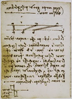 High Renaissance Drawing Techniques Prints: Observations on the force produced by wind and water
