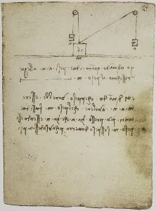 European Renaissance Periods Prints: Observations on the force of weights