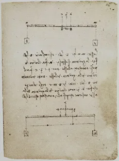 High Renaissance Drawings Prints: Observations on the gravity of weights