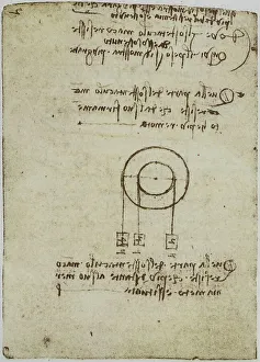 Renaissance Drawing Techniques Prints: Observations on the resistance produced by weights
