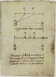 European Renaissance Baroque Styles Prints: Physics calculations with weights and balances