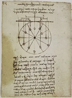 Physics experiment with a wheel and weights, writings from the Codex Forster II, c.104v, by Leonardo da Vinci, housed in the Victoria and Albert Museum, London