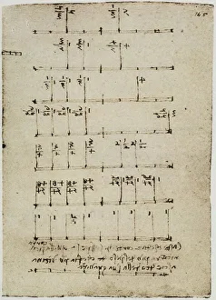 Physics study with weights and poles, writings from the Codex Forster II, c.145r, by Leonardo da Vinci, housed in the Victoria and Albert Museum, London