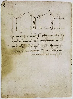 Physics study, writings from the Codex Forster II, c.122v, by Leonardo da Vinci, housed in the Victoria and Albert Museum, London