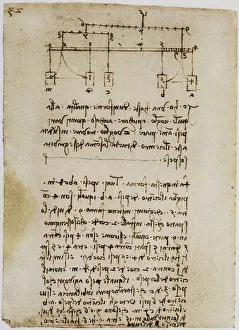 High Renaissance Period Prints: Studies and experiments for calculating the center of gravity