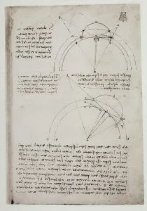 European Renaissance Baroque Styles Prints: Study on optics and perspective; writing of Leonardo da Vinci