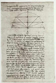 Renaissance Baroque Styles Period Prints: Study of physics, written by Leonardo da Vinci