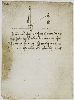High Renaissance Drawing Techniques Prints: Study on the pressure produced by a falling weight