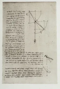 British Museum London Collection Prints: Study of weights; writing of Leonardo da Vinci