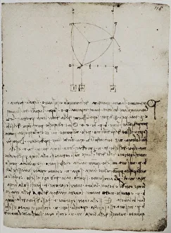 How to find the true size of an equilateral triangle, writings from the Codex Forster II, c.118r, by Leonardo da Vinci, housed in the Victoria and Albert Museum, London