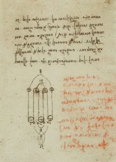 High Renaissance Drawing Techniques Prints: Weights and balances, writings from the Codex Forster III