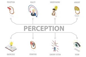 Human Body Part Illustration Prints: 3D Isometric Flat Illustration of Perception