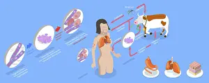 Biological Cultivation Design Prints: 3D Isometric Flat Vector Conceptual Illustration of Anthrax