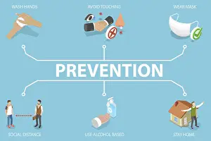 Vaccination Protection Prints: 3D Isometric Flat Vector Illustration of Viruses Prevention