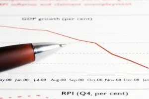 Profit Loss Analysis Prints: Analysis of business reports