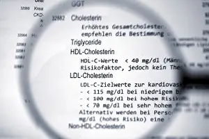 Health Checkup Prints: Cholesterinwerte