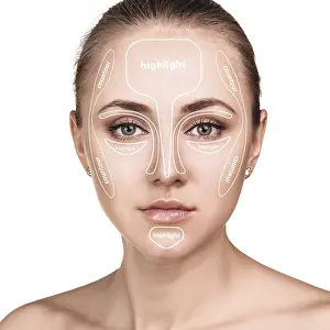 Highlighter Cosmetics Prints: Contour and highlight tutorial makeup