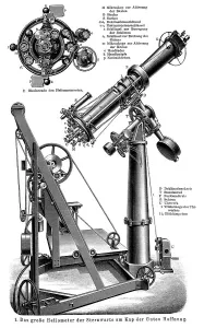 Historical Astronomy Equipment Prints: Display chart of the large heliometer of the observatory at the Cape of Good Hope