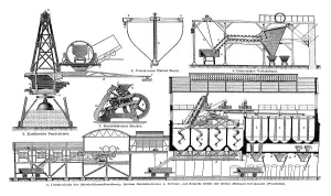 Coal Power Generation Prints: Display chart, preparation of coal I