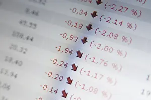 Capital Market Downturn Prints: Falling share rates