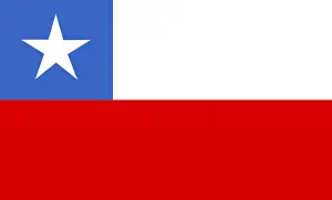 Empty State Flag Concept Image Prints: Flag of Chile