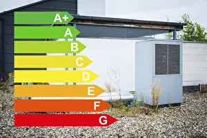 Prints of Graphic with energy efficiency classes, a heat pump on the roof of a house in Dusseldorf, Germany Graphic with energy efficiency classes, a heat pump on the roof of a house in Dsseldorf, Germany Dusseldorf Prints: Energy Efficiency Print: Dusseldorf Heat Pump House
