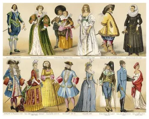 Historical Fashion Print, 19th Century
