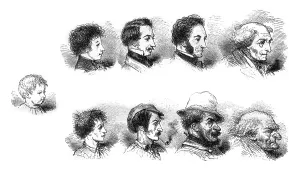 Vintage Style Illustration Art Prints: Influence of the morality or immorality of the physiognomy