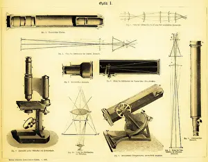 Astronomy Equipment Prints: Instruments of optics