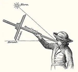 Antique Measuring Instrument Prints: Jacob's staff, navigation instrument