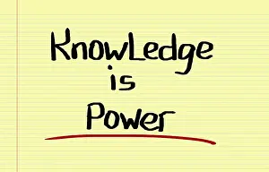 Education Symbol Prints: Knowledge Is Power Concept