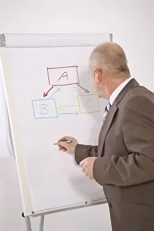 Suit Wearing Man Prints: Manager standing in front of a flip chart