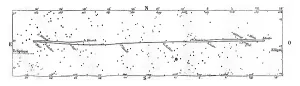 Magasin Pittoresque Illustrations Prints: Movement and position of Uranus