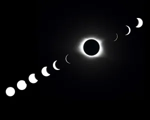 Solar Eclipse Print, August 21, 2017