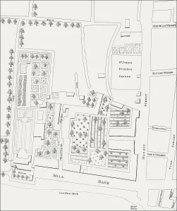 London Tourist Attractions Map Prints: Plan oft the Peterborough House