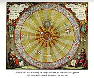 Scientific Research Space Prints: Representation of the world building according to the conception of Copernicus