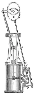 German Federal Republic Machinery Prints: Steam engine with slider control
