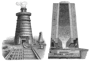 Iron Processing Print, 1894