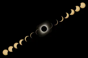 No People Deserted Landscape Prints: Total Solar Eclipse phases. Composite Solar Eclipse