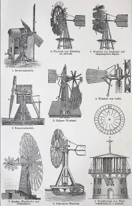 Wind Turbines Prints: Various types of wind turbines