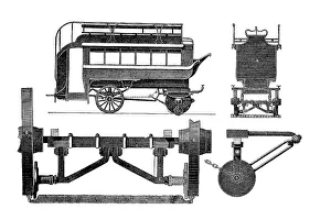 Mechanical Engineering History Prints: Various views of a border wagon