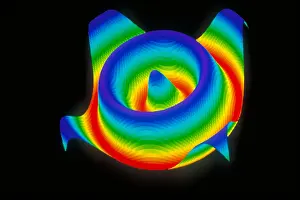 Colorful Geometry Prints: 3-d surface