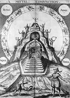 Ancient Greek Philosophy Prints: Alchemy, The Four Elements