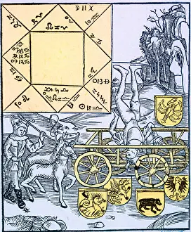 Astronomy Illustration Prints: Astrology