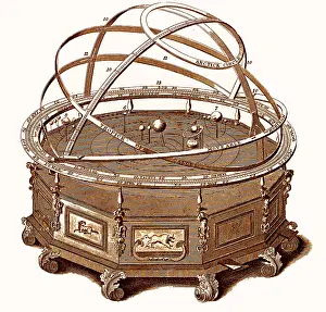 Ancient Astronomy Tools Prints: Celestial Sphere