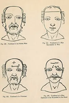 Facial Expression Analysis Prints: Physiognomy