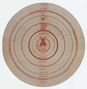 Solar System Artwork Prints: Planetary Spheres