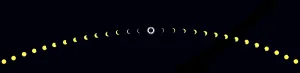 Solar Eclipse Composite Print