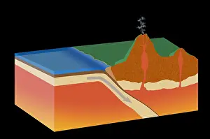 Tectonic Plate Movement Prints: Subduction